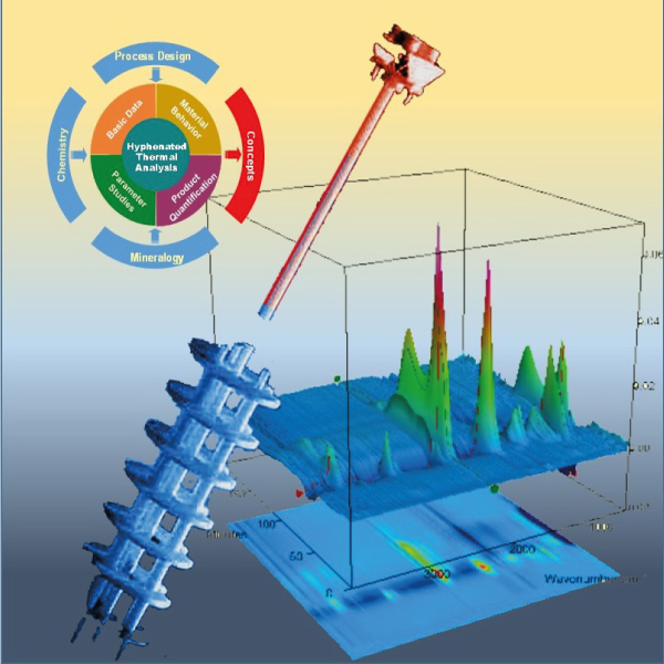 Mineralogie Analytik